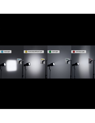 Godox LiteFlow K1 | Kit 16 reflectores | Godox España