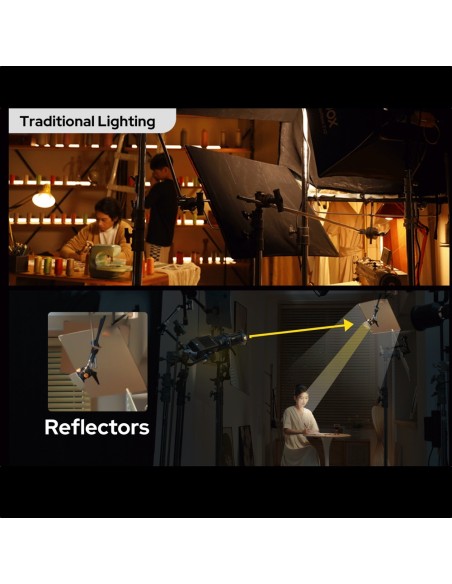 LiteFlow K1 | Kit de 4 reflectores de 25 cm | Godox España